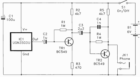 Trazador de campo magnético
Trazador de campo magnético