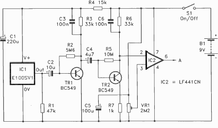 Alarma de cambio de presión
Alarma de cambio de presión