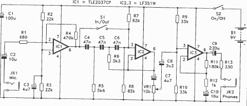 Amplificador de audífonos
Amplificador de audífonos