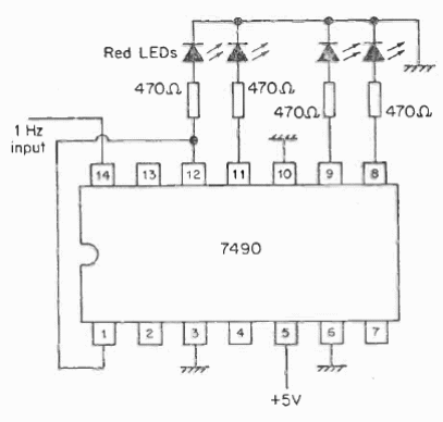 Pantalla binaria 7400
Pantalla binaria 7400