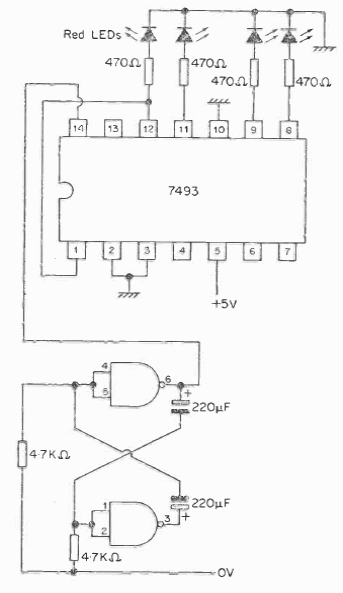 Contador binario
Contador binario
