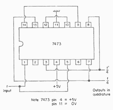 Divisor por 4 con el 7473
Divisor por 4 con el 7473