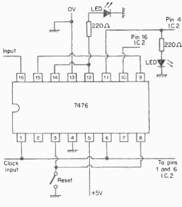 7476 Registro de desplazamiento
7476 Registro de desplazamiento