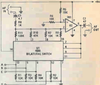 Control de ganancia
Control de ganancia