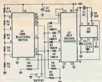 Generador de forma de onda
Generador de forma de onda