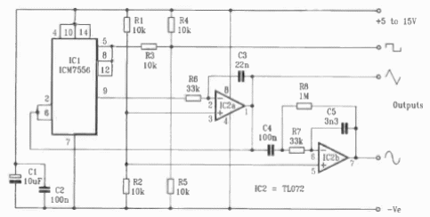 Generador de funciones
Generador de funciones