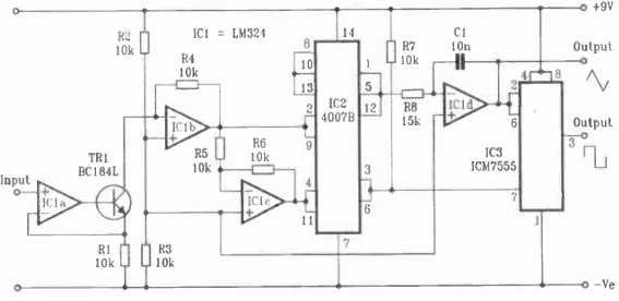 Oscilador controlado por tensión
Oscilador controlado por tensión