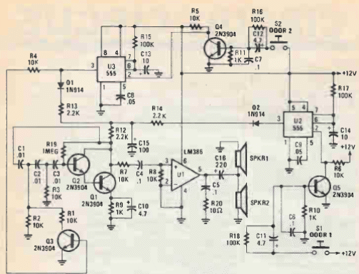 Generador de dos tonos
Generador de dos tonos