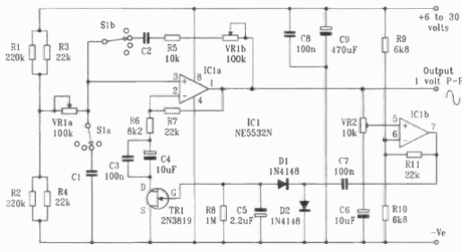 Oscilador Puente de Viena completo
Oscilador Puente de Viena completo
