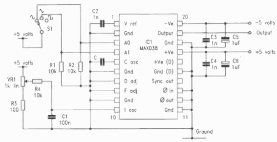 Generador de funciones
Generador de funciones