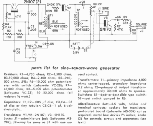 Generador seno y cuadrado
Generador seno y cuadrado