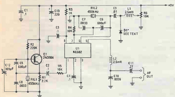 Generador de audio
Generador de audio