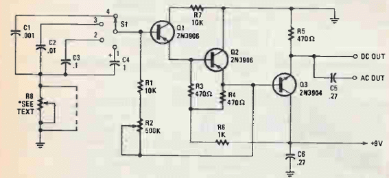 Oscilador de frecuencia variable
Oscilador de frecuencia variable