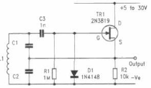 Oscilador Colpitts estabilizado
Oscilador Colpitts estabilizado
