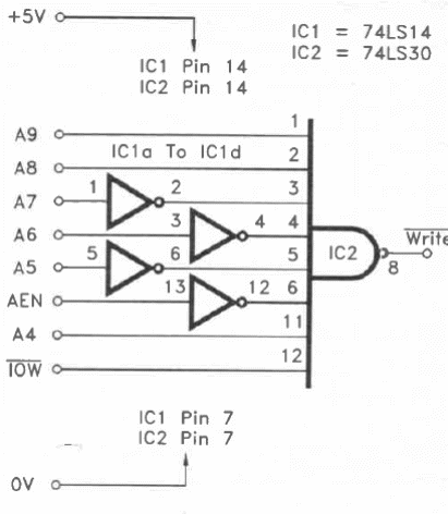 Decodificador de direcciones para PC
Decodificador de direcciones para PC