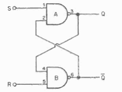 Biestable 7400
Biestable 7400