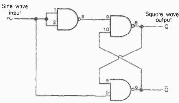 Flip flp generador rectangular 7400
Flip flp generador rectangular 7400