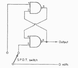 Reloj Manual 7400
Reloj Manual 7400