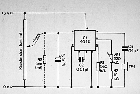 Mini órgano solar
Mini órgano solar