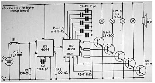 Techo solar
Techo solar