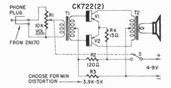 CK722 paso de audio push-pull

