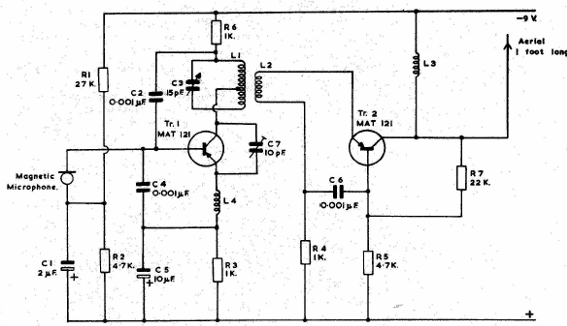 Transmisor FM y VHF
Transmisor FM y VHF