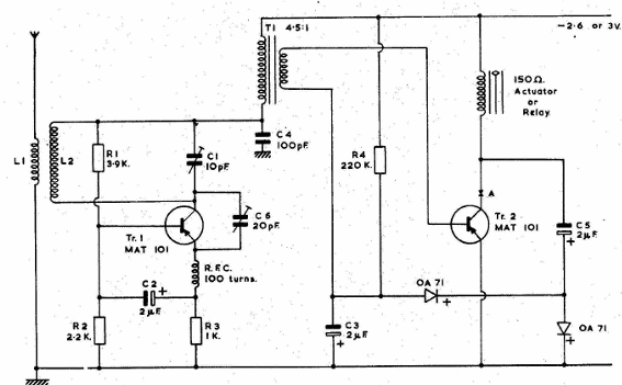 Receptor para mando a distancia
Receptor para mando a distancia