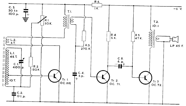 Receptor de 3 transistores
Receptor de 3 transistores