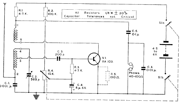 Receptor regenerativo de 1 transistor 
