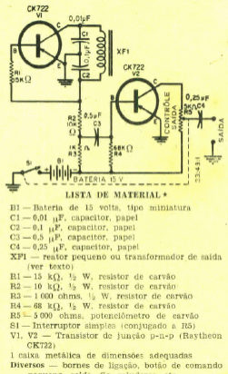 Generador sinusoidal
Generador sinusoidal