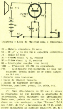 Micrófono dinámico
Micrófono dinámico