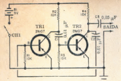 Inyector de señal
Inyector de señal