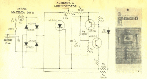 Atenuador con SCR
Atenuador con SCR
