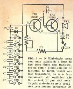Mini órgano
Mini órgano