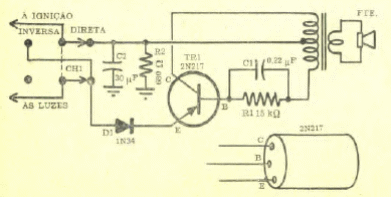 Indicador de luces encendidas
Indicador de luces encendidas