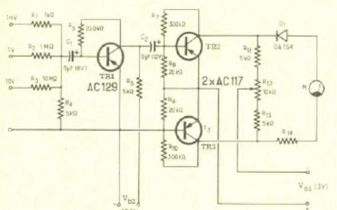Milivoltímetro para tensiones alternas
Milivoltímetro para tensiones alternas
