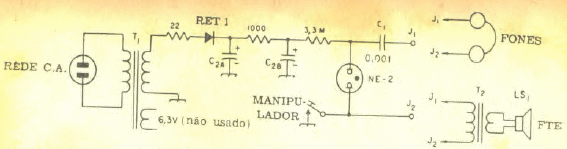 Oscilador de neón
Oscilador de neón