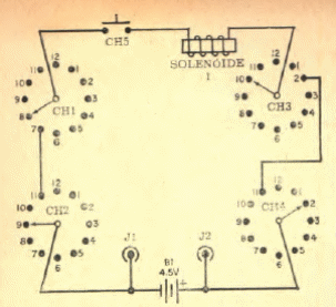 Llave de código
Llave de código