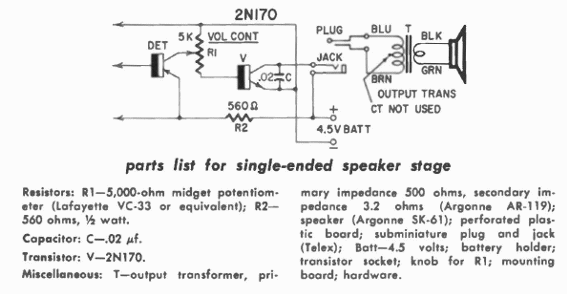 Amplificador de radio
Amplificador de radio