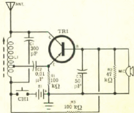 Micrófono inalámbrico C
Micrófono inalámbrico C