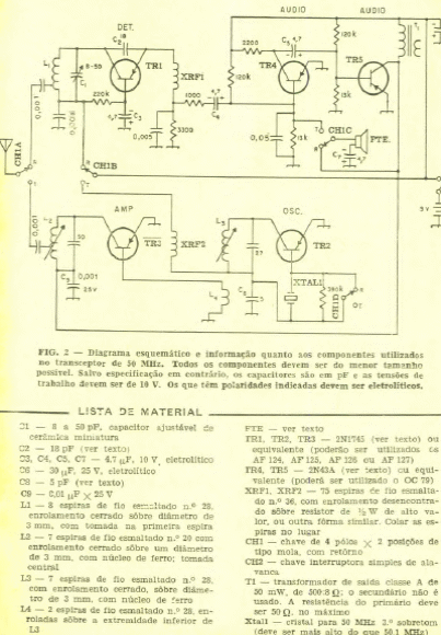 Transceptor para de 50 MHz
Transceptor para de 50 MHz
