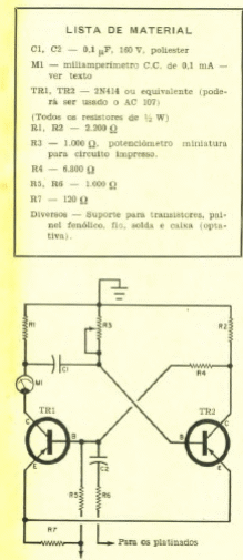 Tacómetro
Tacómetro