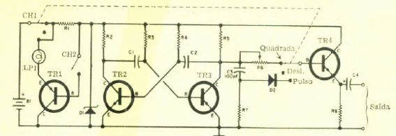 Calibrador de osciloscopio
Calibrador de osciloscopio