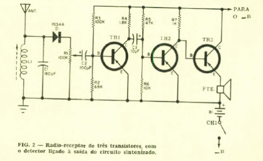 Receptor AM de 3 transistores
Receptor AM de 3 transistores