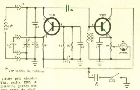Oscilador de buceo de emisor
Oscilador de buceo de emisor