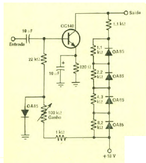 Compresor dinámico
Compresor dinámico