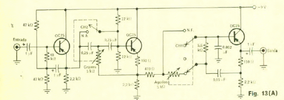 Filtro de audio ajustable
Filtro de audio ajustable