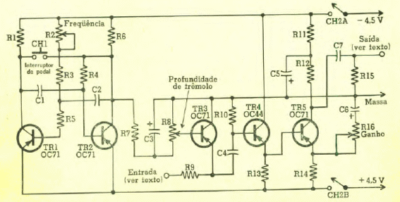 Trémolo universal
Trémolo universal