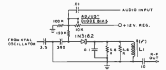 Modulador de fase 
