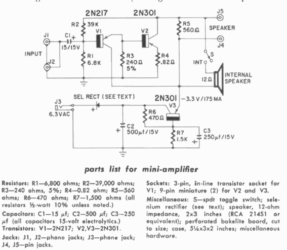 Amplificador de 200 mW
Amplificador de 200 mW